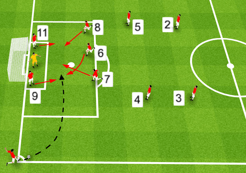  斯图加特定位球配合精妙，德甲战术大师运筹帷幄
